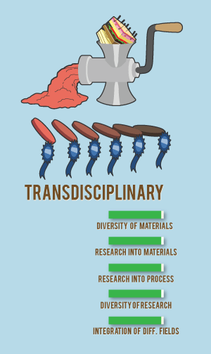 explaining_interdisc_5