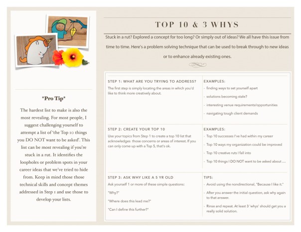 Building Creative ToolBelt Top 10